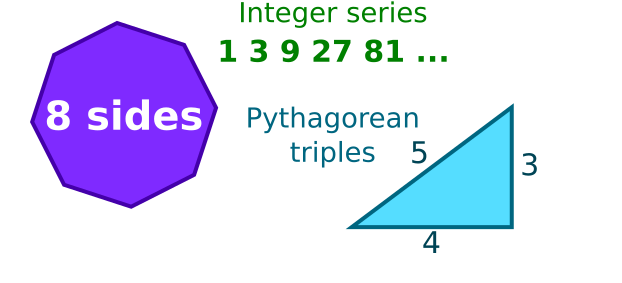 integers